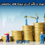 Inflation in construction projects